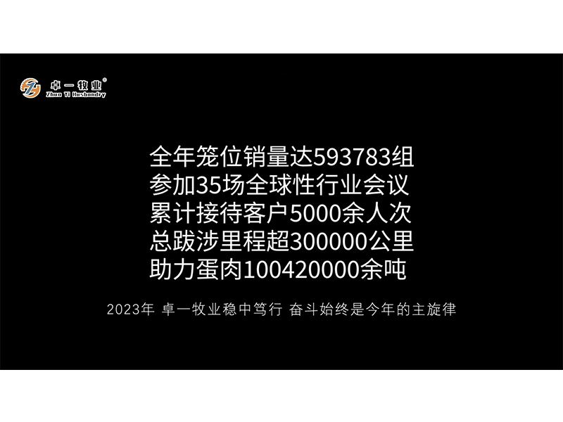 卓一牧業(yè) | 年歲開啟，共赴新程